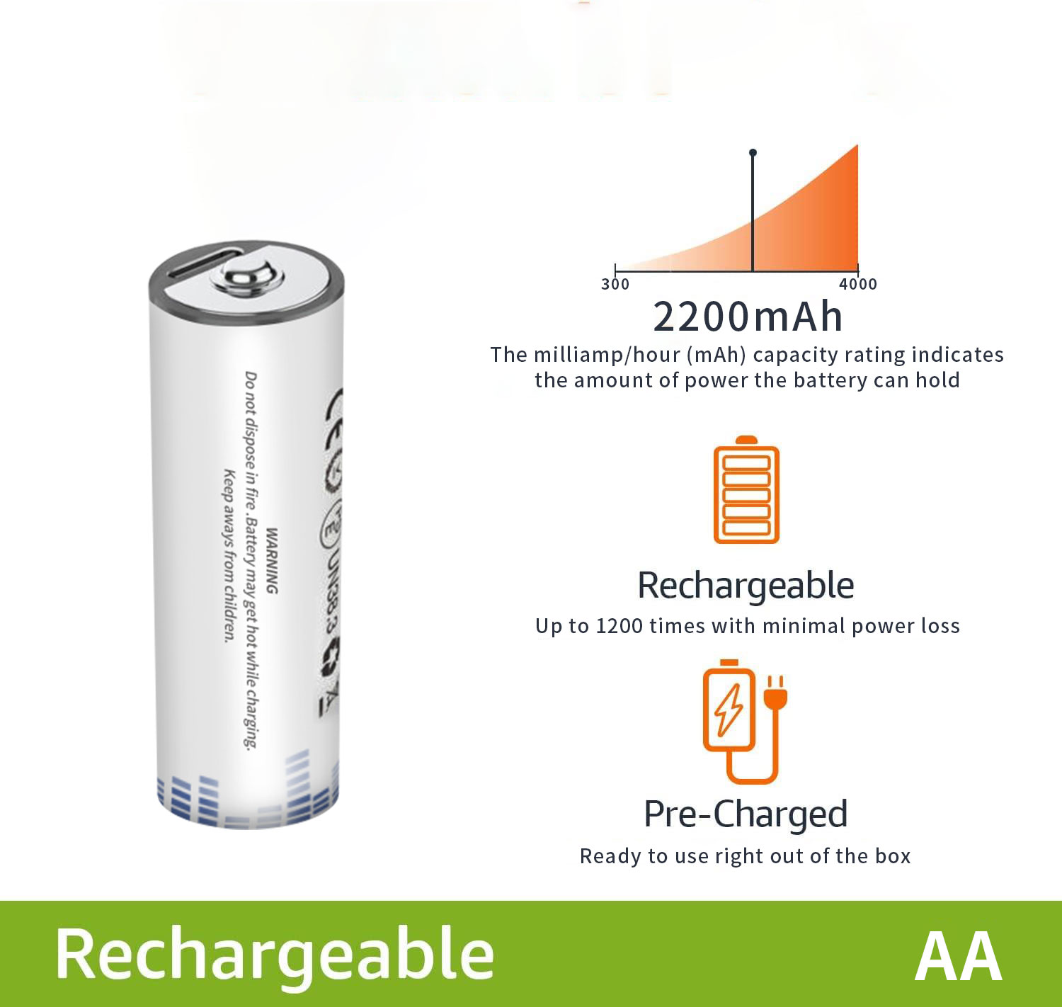 Rechargeable Lithium Battery AA 1.5 V 2200mwh High Capacity
